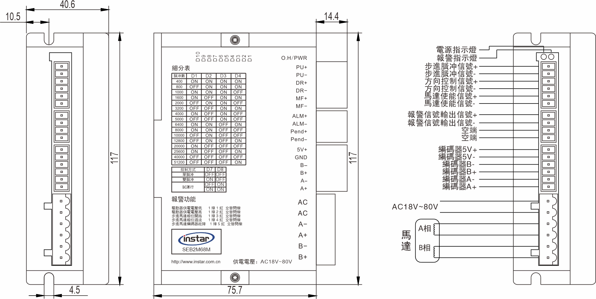 閉迴路步進驅(qū)動器 SEB2M68M