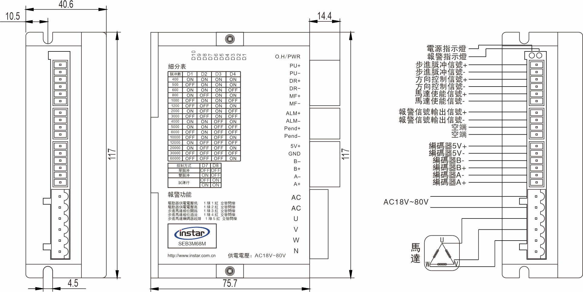 閉迴路步進驅(qū)動器 SEB3M68M