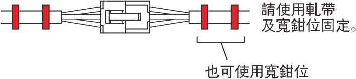 連接器注意事項-2 連接器注意事項-2